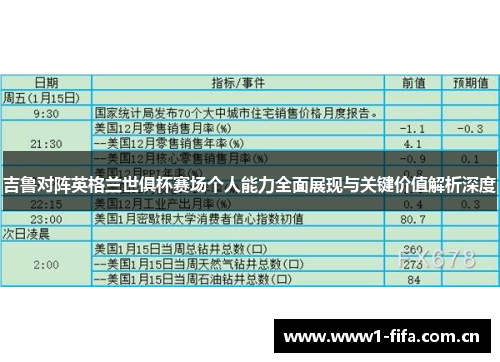 吉鲁对阵英格兰世俱杯赛场个人能力全面展现与关键价值解析深度 吉鲁对阵英格兰世俱杯赛场个人能力全面展现与关键价值解析深度